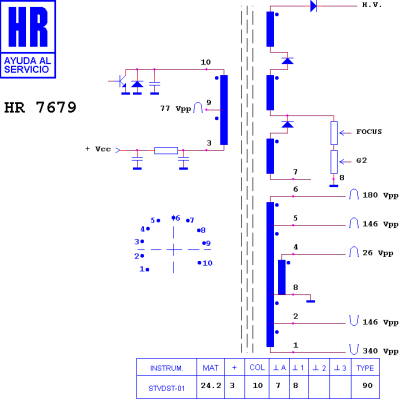 ТХО за телевизор HR7679