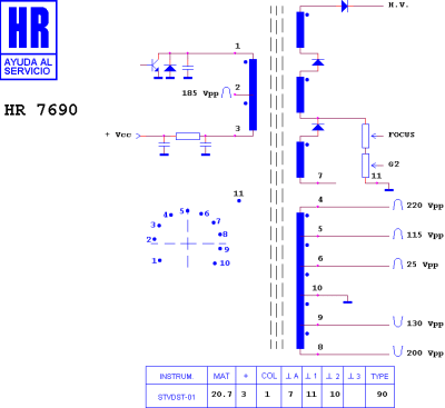 ТХО за телевизор HR7690