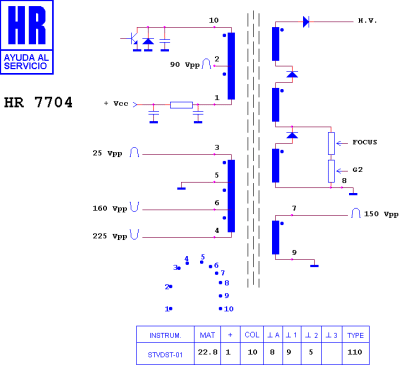 ТХО за телевизор HR7704;1142.5084
