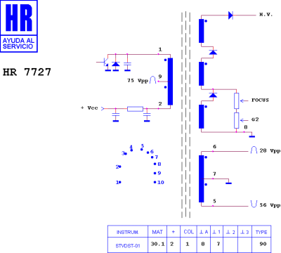 ТХО за телевизор HR7727