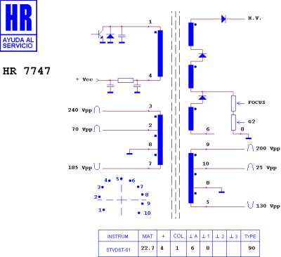 ТХО за телевизор HR7747