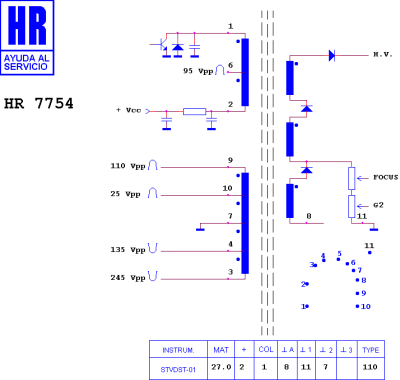 ТХО за телевизор HR7754