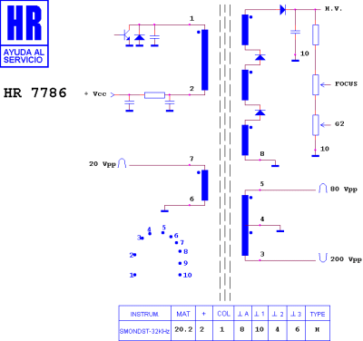 ТХО за телевизор HR7786