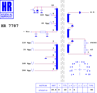 ТХО за телевизор HR7787