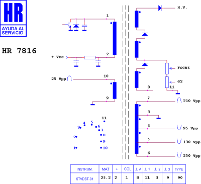 ТХО за телевизор HR7816