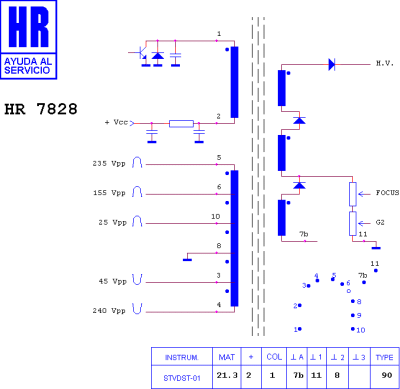 ТХО за телевизор HR7828