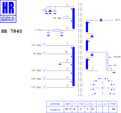ТХО за телевизор HR7840