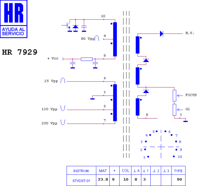 ТХО за телевизор HR7929;1142.5051