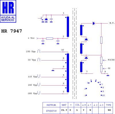ТХО за телевизор HR7947