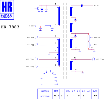 ТХО за телевизор HR7983