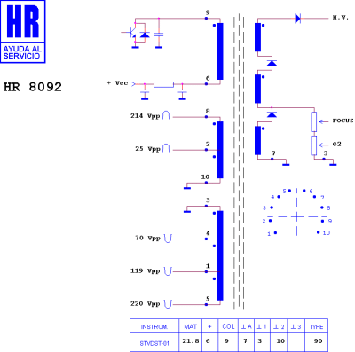 ТХО за телевизор HR8092
