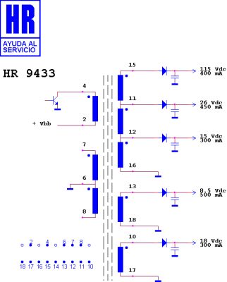 ТХО за телевизор HR9433