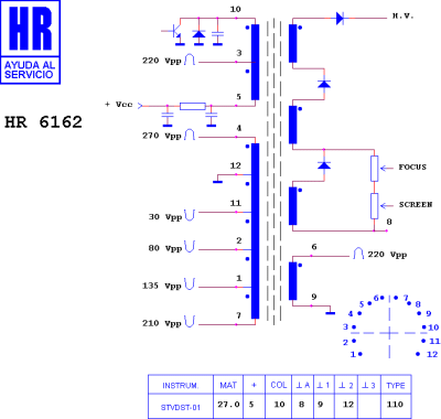 ТХО за телевизор HR6162