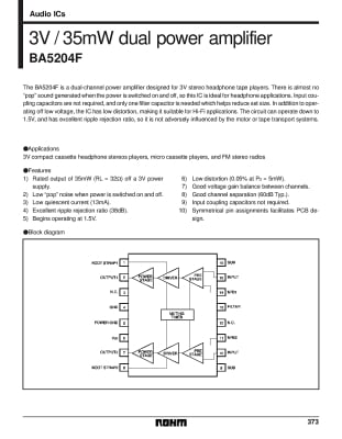 Интегрална схема  BA5204