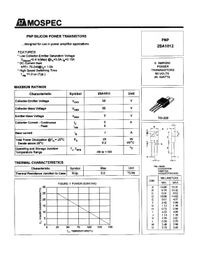 Транзистор 2SA1012 TO-220
