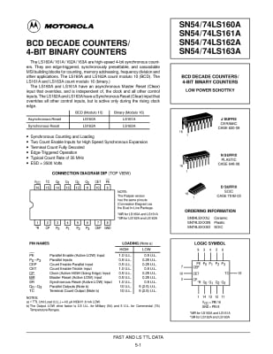 Интегрална схема  SN74LS163
