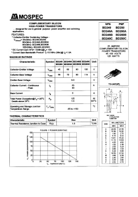 Транзистор BD249C TO-3P