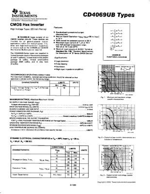 Интегрална схема TC4069U SO-14 LC4069UB SO-14