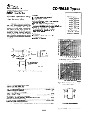 Интегрална схема CD4503BCN