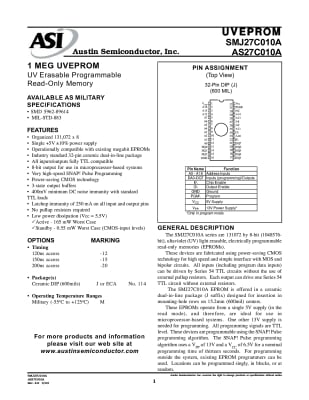 Интегрална схема  NM27C010Q-150