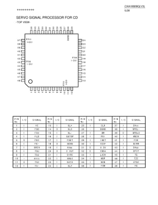 Интегрална схема  CXA1082BS