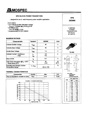 Транзистор 2SD880 TO-220