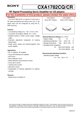 Интегрална схема  CXA1782BQ
