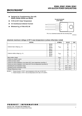Транзистор BD901 TO-220