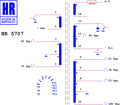 ТХО за телевизор HR5707