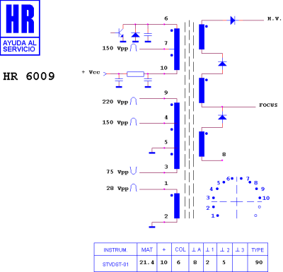 ТХО за телевизор HR6009