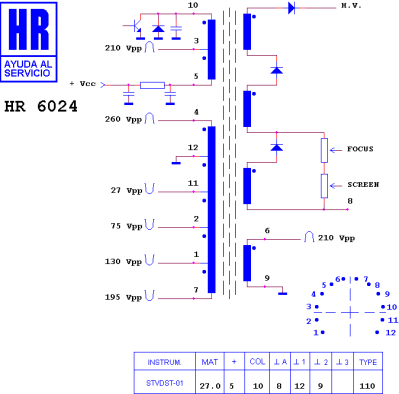 ТХО за телевизор HR6024;1182.5016