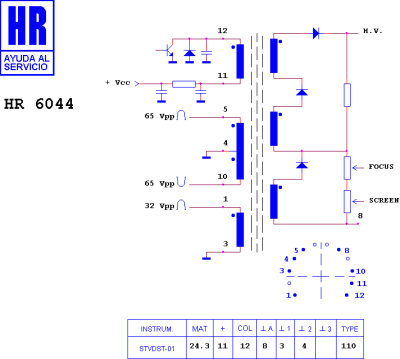ТХО за телевизор HR6044