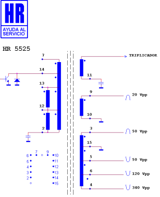 ТХО за телевизор HR5525