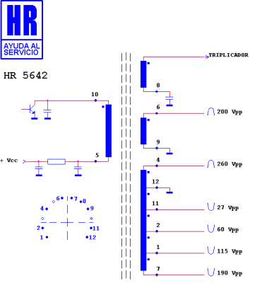 ТХО за телевизор HR5642