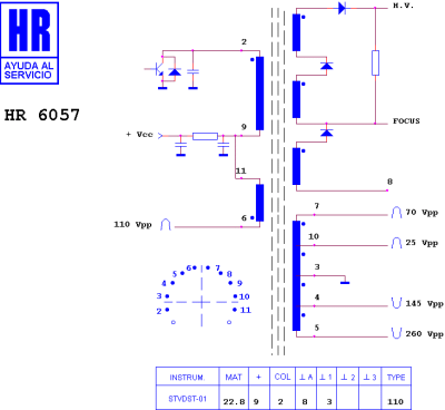 ТХО за телевизор HR6057;1182.6031