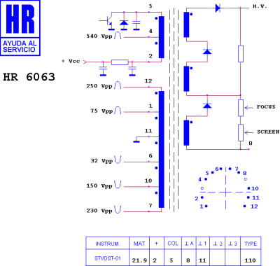 ТХО за телевизор HR6063;1105.0527;HR7068