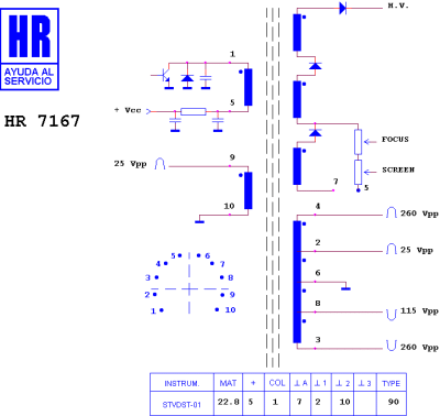 ТХО за телевизор HR7167;1105.1257