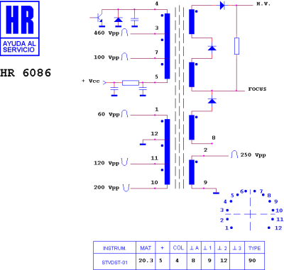 ТХО за телевизор HR6086