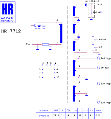 ТХО за телевизор HR7712