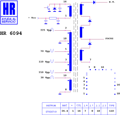 ТХО за телевизор HR6094