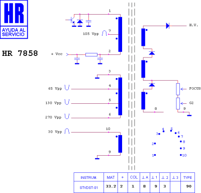 ТХО за телевизор HR7858