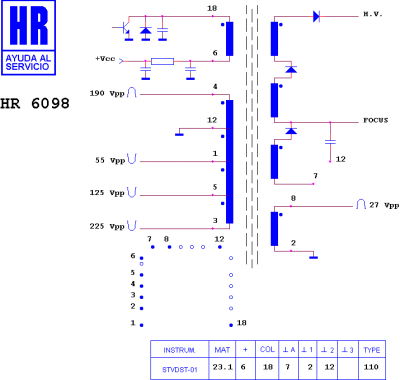 ТХО за телевизор HR6098
