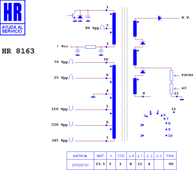 ТХО за телевизор HR8163