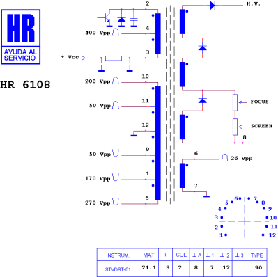 ТХО за телевизор HR6108