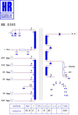ТХО за телевизор HR8380