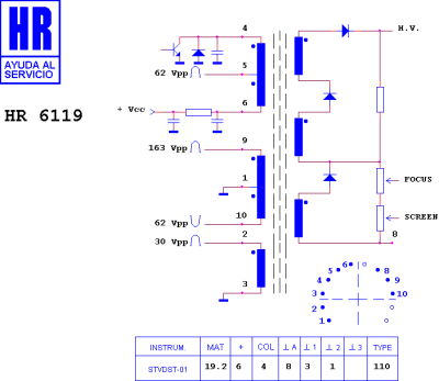 ТХО за телевизор HR6119