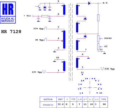 ТХО за телевизор 1362.3043;HR8004