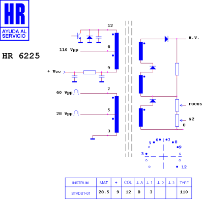 ТХО за телевизор HR6225
