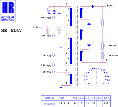 ТХО за телевизор HR6147