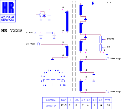 ТХО за телевизор 1105.1347;HR7229